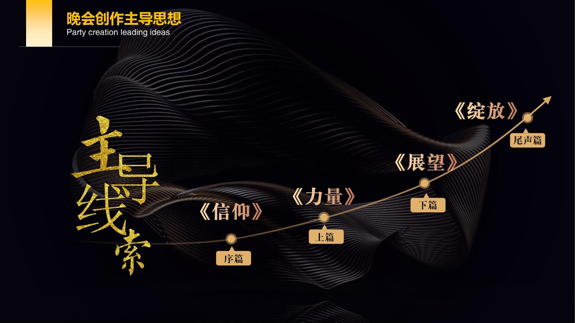 今电传媒承办全国文化内容策划与运营高级研修班